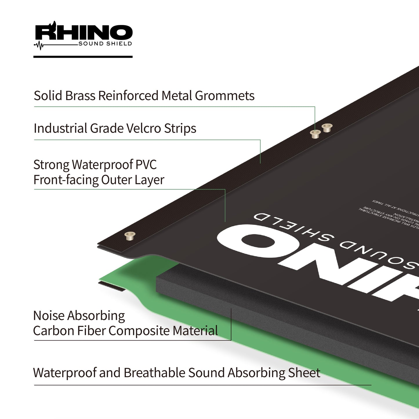 RHINO Sound Shield