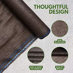 WindscreenSupplyCo 5'10'' x 100 FT Shade Cloth Roll Eyelets 60%