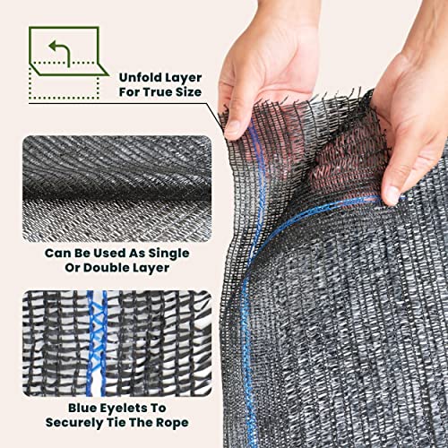 WindscreenSupplyCo 5'10'' x 100 FT Shade Cloth Roll Eyelets 60%