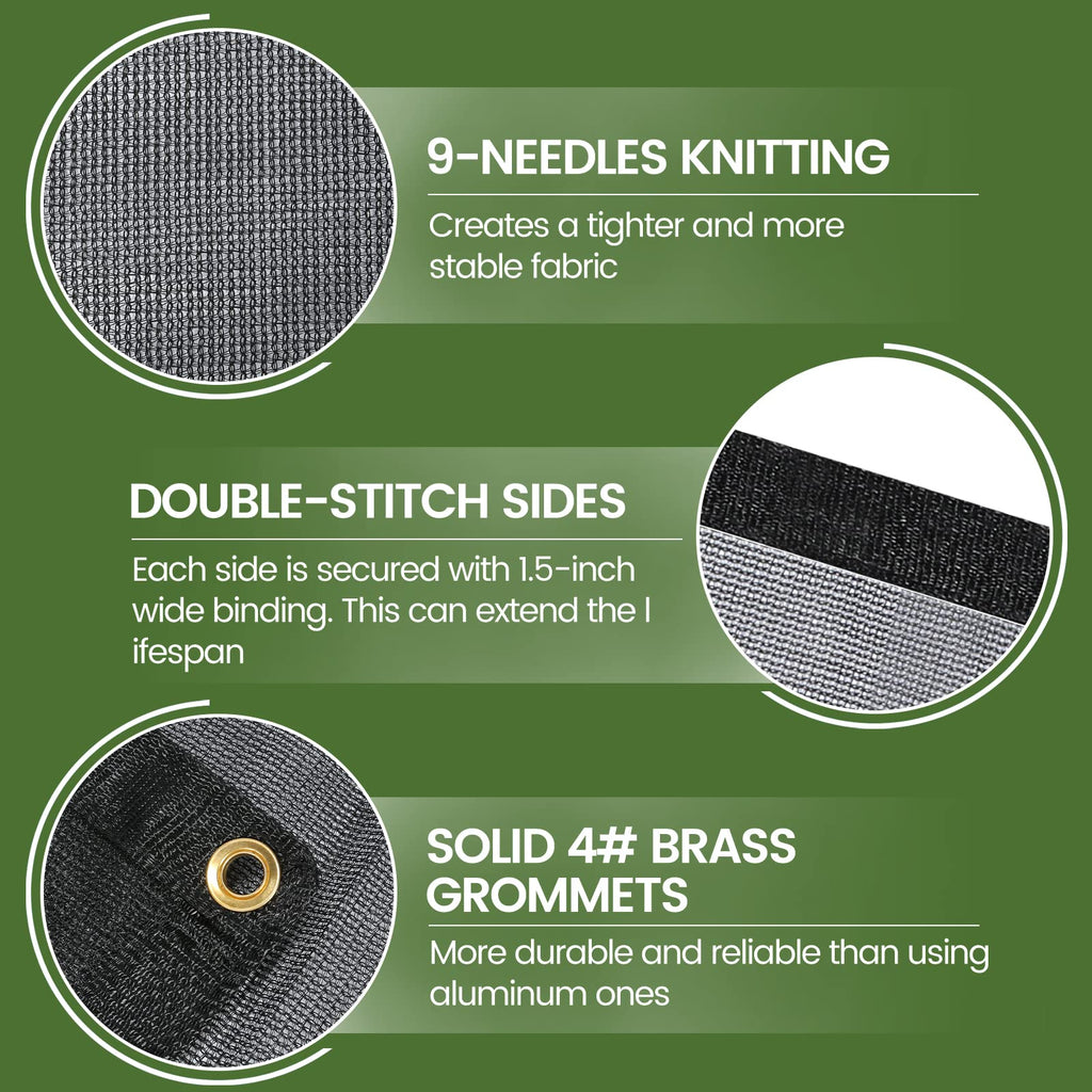 WindscreenSupplyCo Premium Mesh Tarp 60-70%