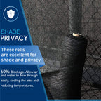 6' x 100' (5'10" x 100') Raw Roll 60% Privacy Screen