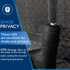 Shade Raw Rolls, 6' x 100' (5'10" x 100') 60% Blockage Windscreensupplyco
