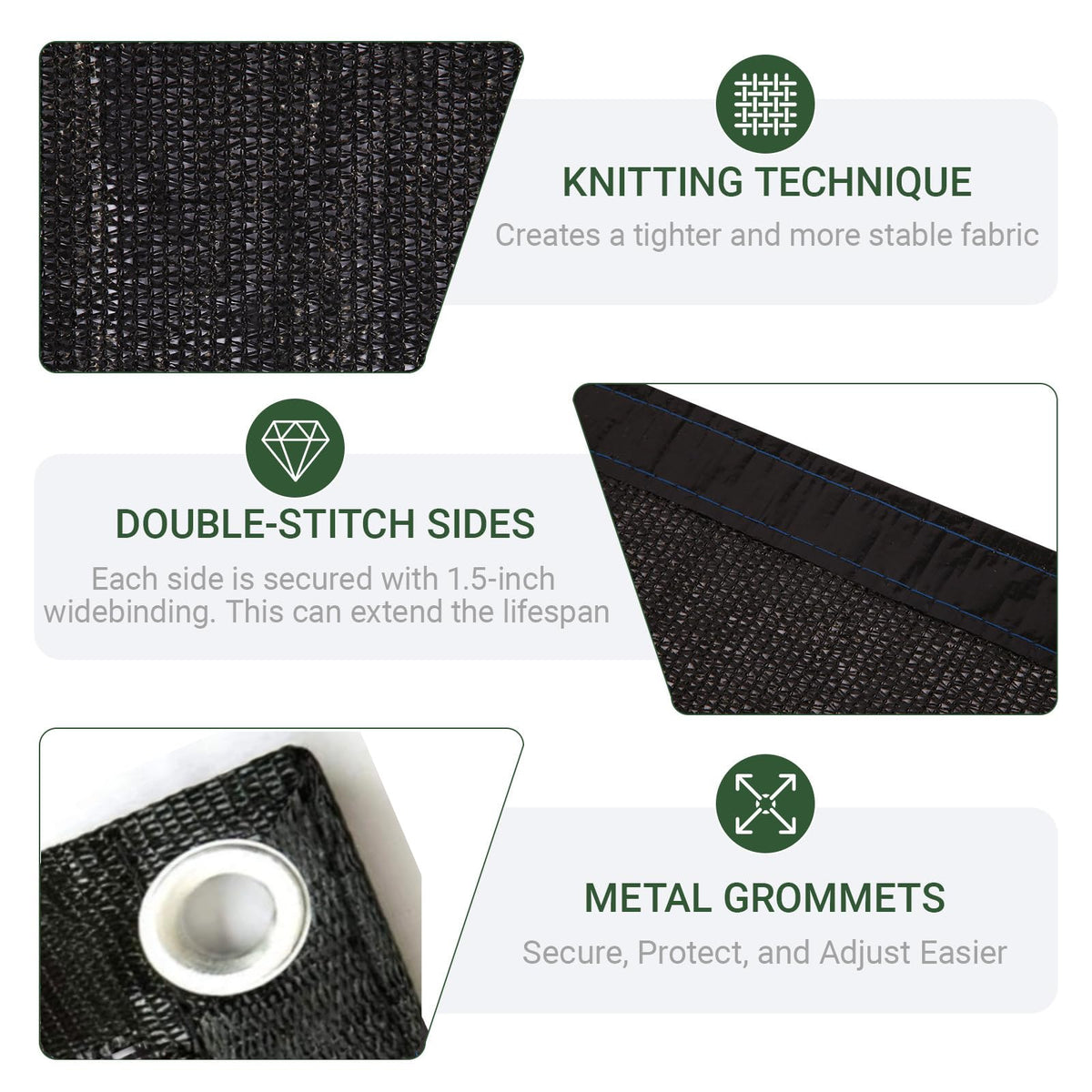 WindscreenSupplyCo Essential Shade Cloth 45%, 55%, 75%, 95%