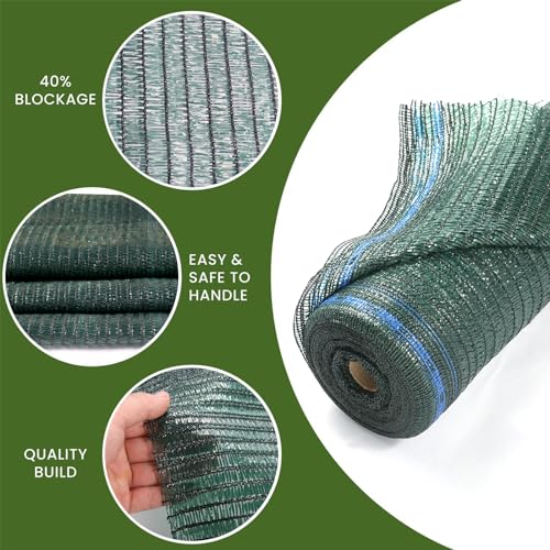 WindscreenSupplyCo 5'10'' x 100 FT Shade Cloth Roll Eyelets 60%