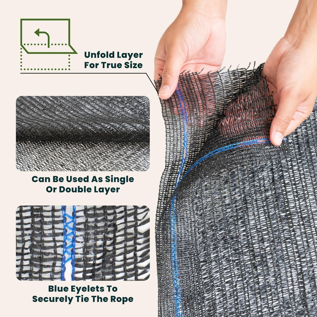 WindscreenSupplyCo 5'10'' x 100 FT Shade Cloth Roll Eyelets 60%